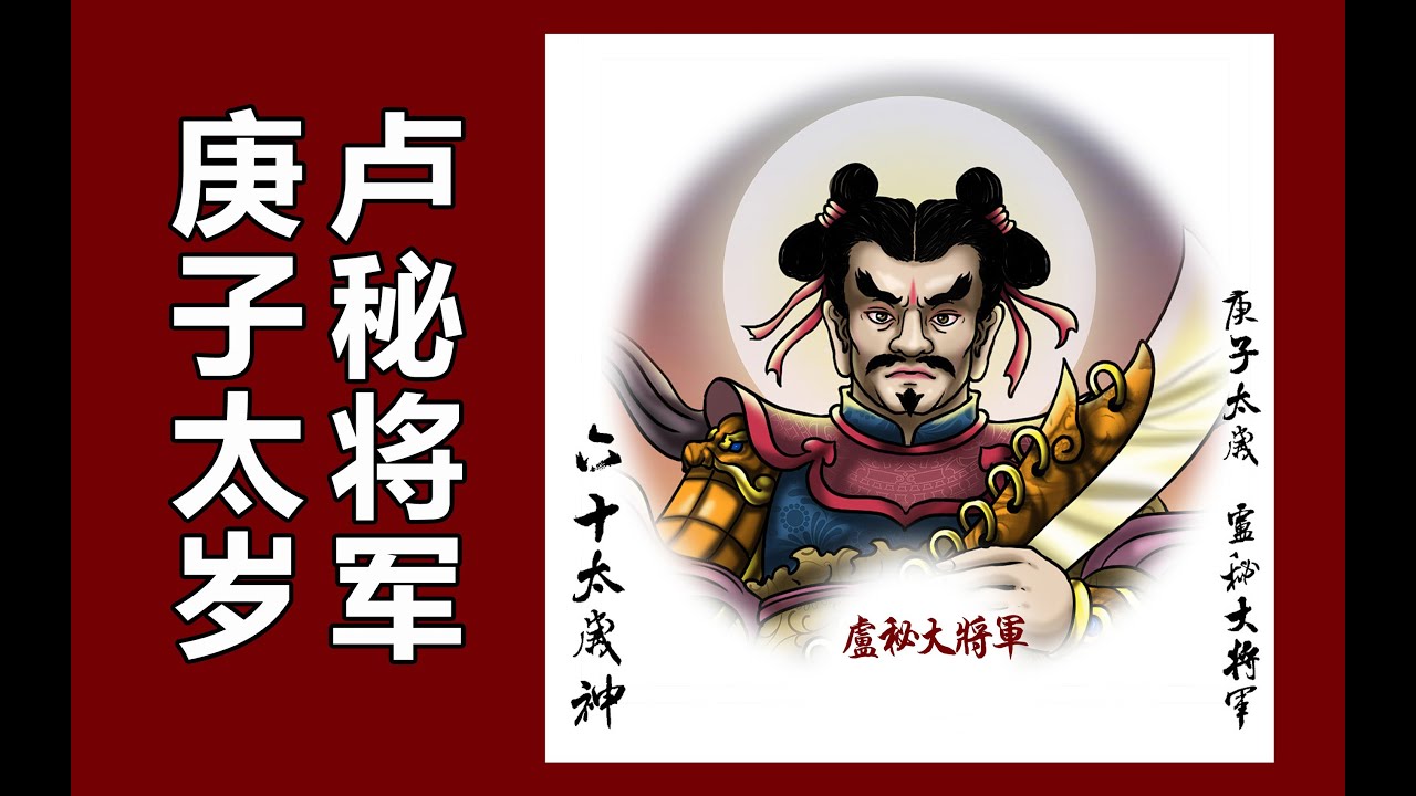 庚子年灾难回顾，五星连珠必有怪异！