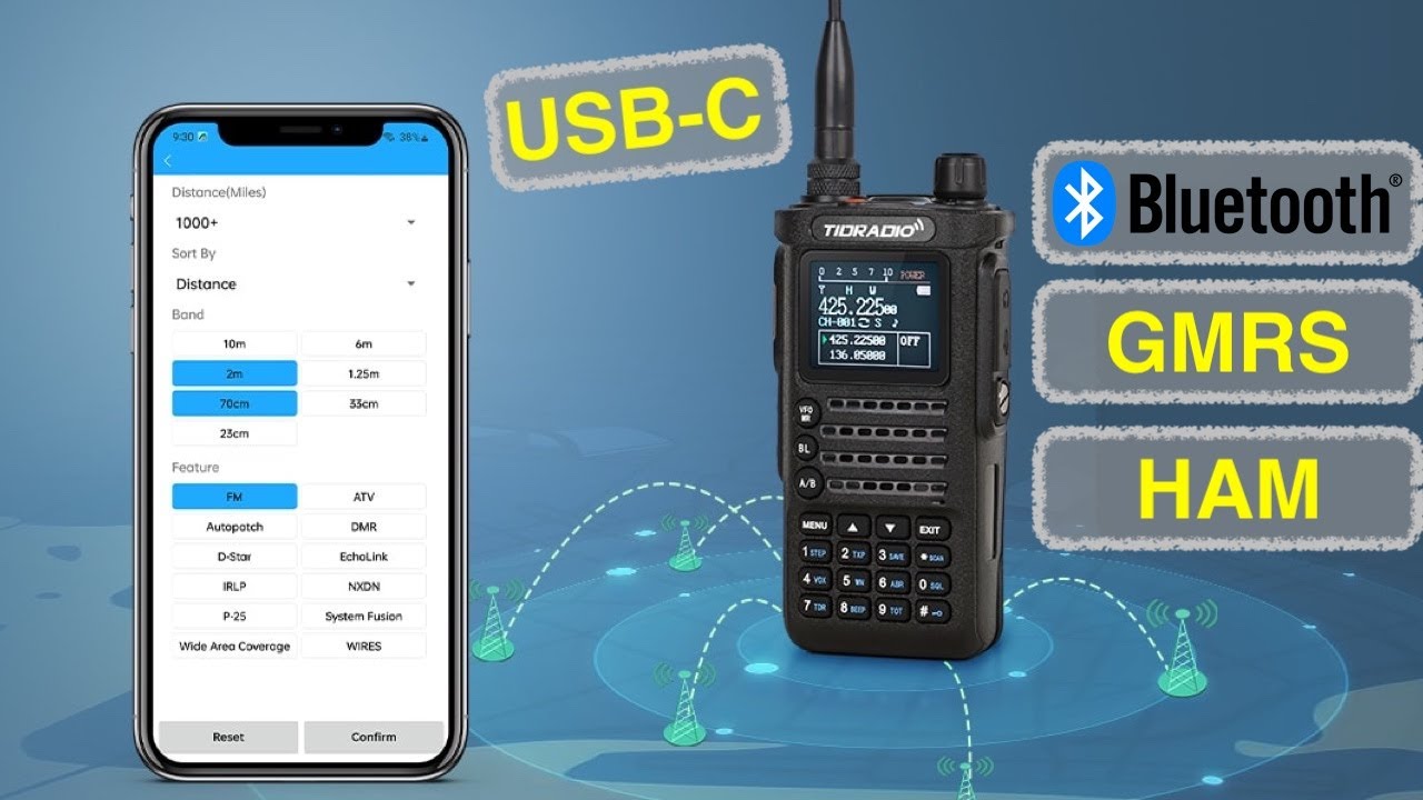 USB C GMRS HAM w/ TIDRadio TD-H8
