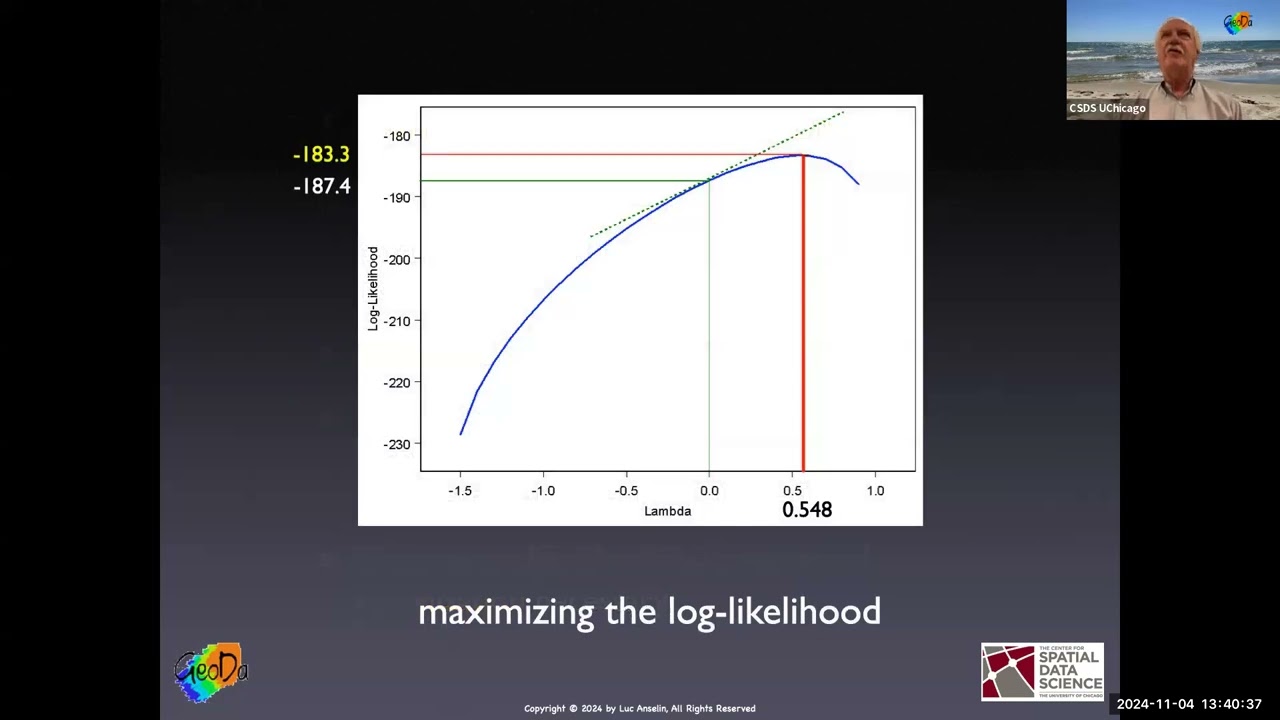 Applied Spatial Regression Analysis - Lecture: Principles of Maximum Likelihood Estimation