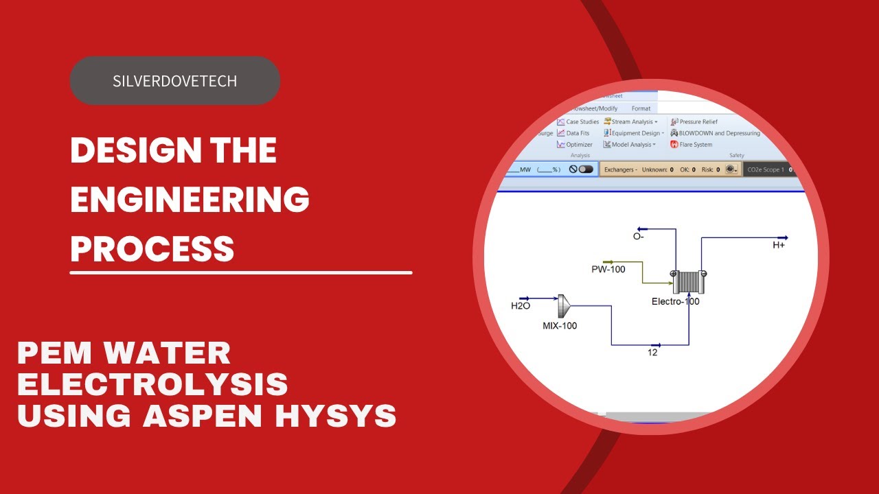 PEM WATER ELECTROLYSIS USING ASPEN HYSYS
