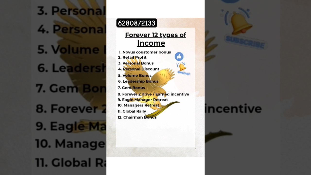 12 types of income in forever living products #foreverlivingproducts #foreverliving #2cc #ytshorts