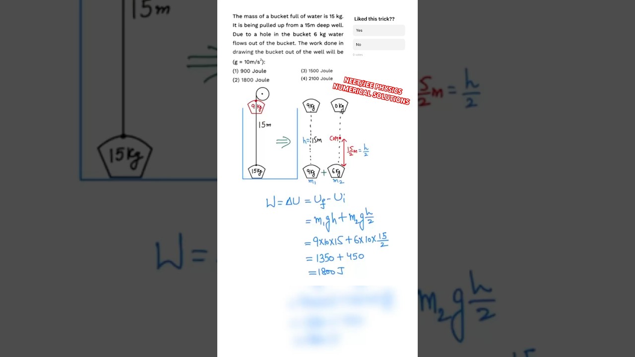 MUST KNOW SHORT TRICK For NEET and JEE Aspirants CLASS 11 PHYSICS