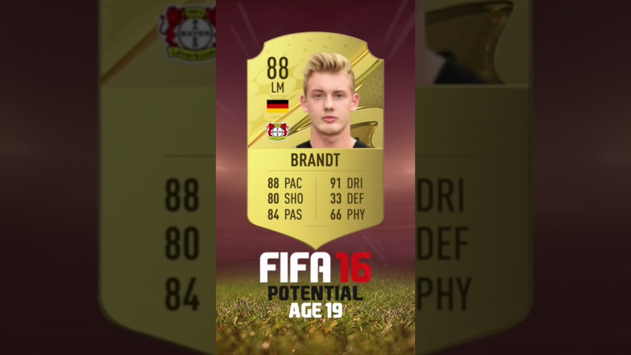 TOP 5 BEST FIFA 16 WONDERKIDS😱💔 | Where Are They Now? #shorts #football #fifa #viral #fifa23