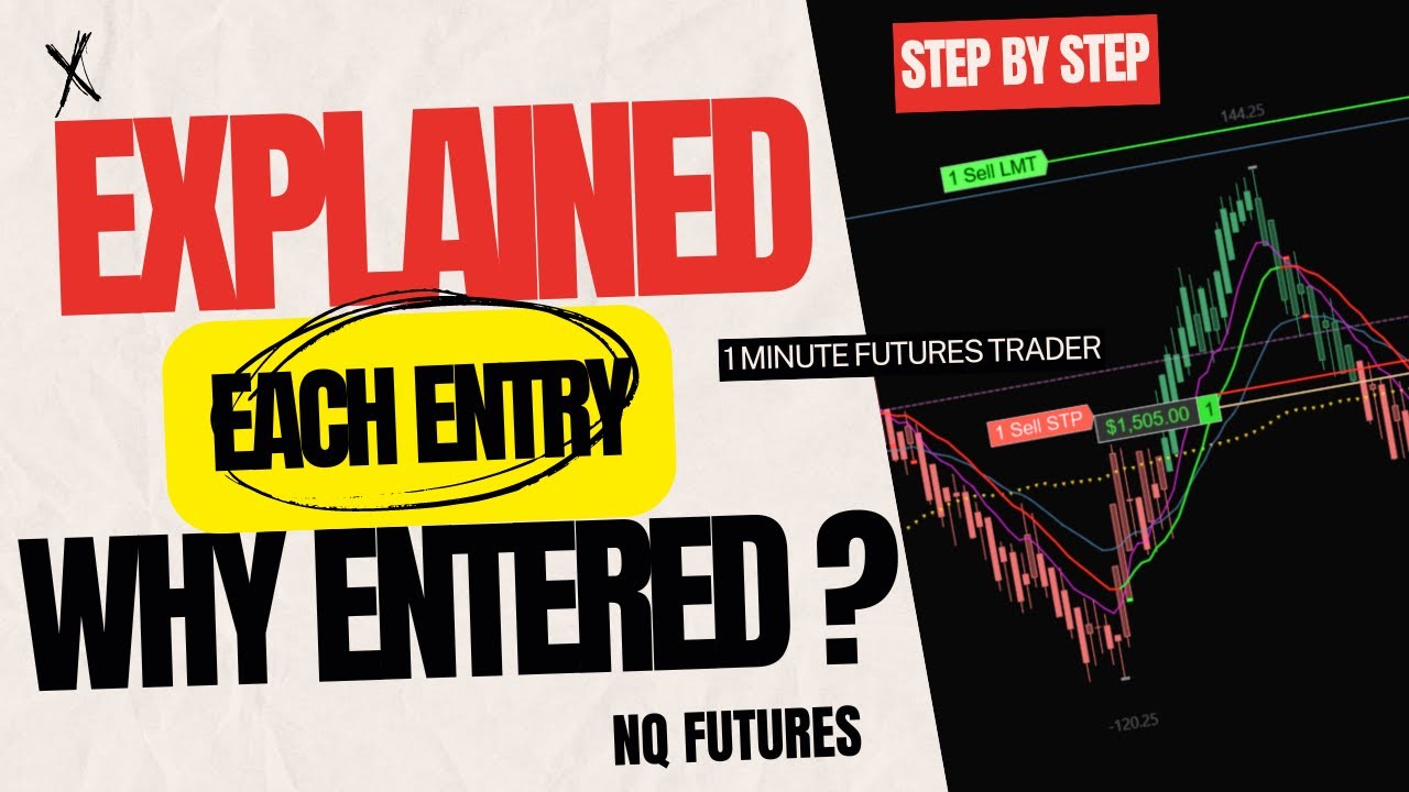 Why I am Entering These Trades ? Trading was Hard until I understood What to look for NQ ES Scalping