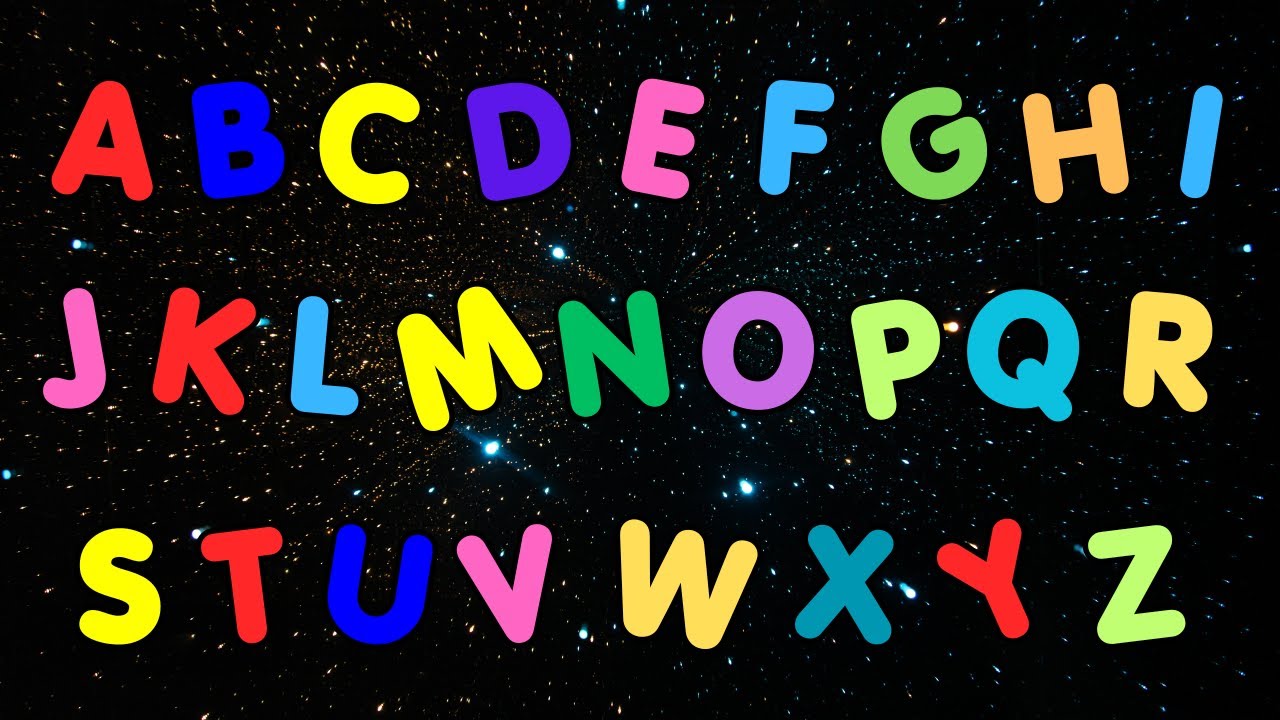ABC Song| Learn Alphabet Letters from A to Z| Best ABC Song for Preschooler| ABC Fun Kids Song