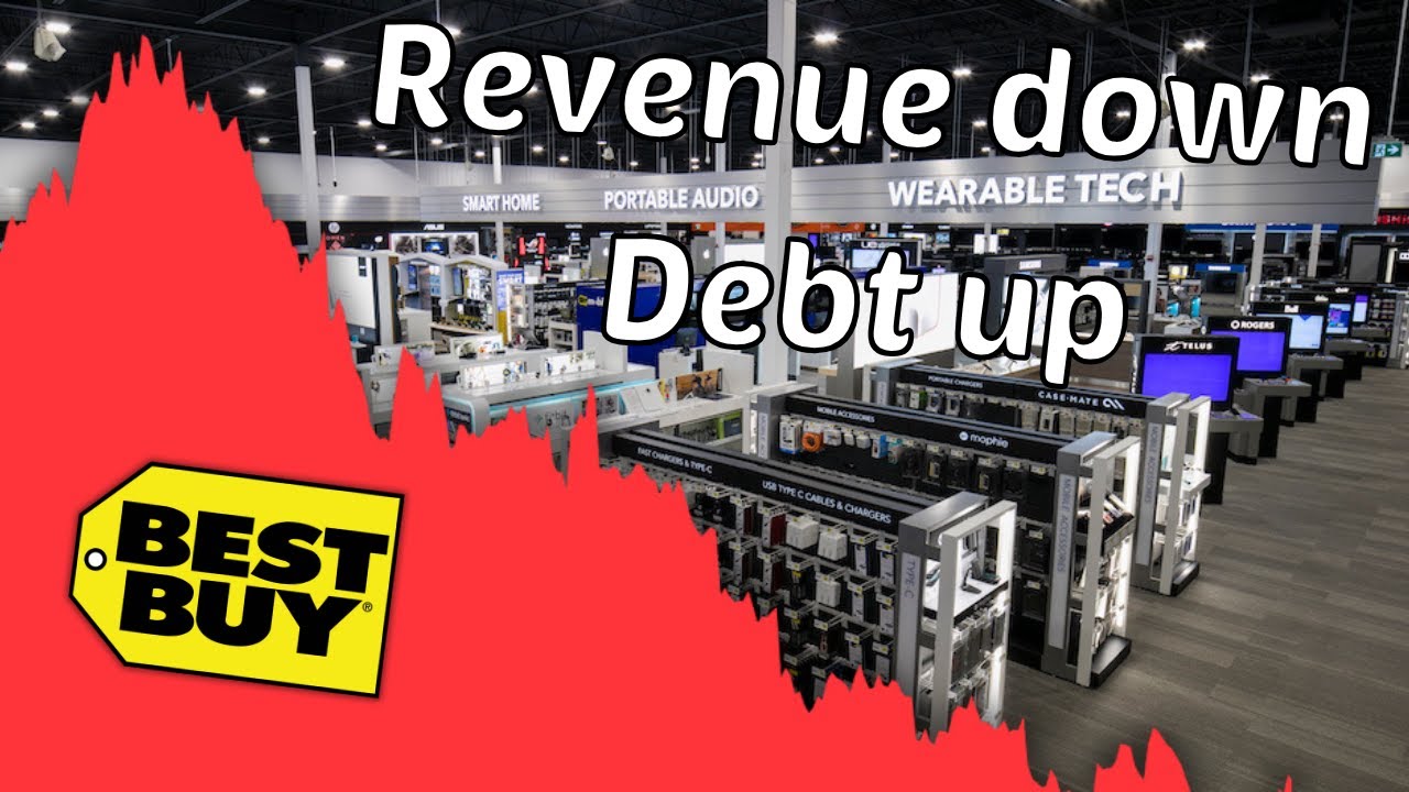 Best Buy Is On Its Way Out! - $BBY Stock Analysis