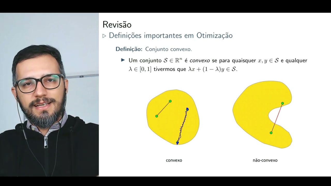 Teorema da Representação / Resolução, Poliedro, Pontos Extremos, Raios Extremos, Otimização