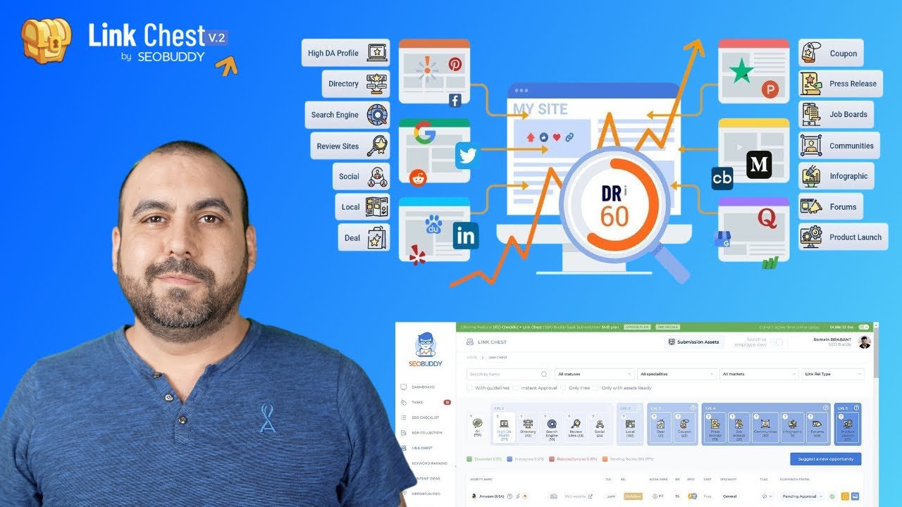 How To Get Backlinks AND Build Authority Over Your Targeted Keywords In Google - LinkChest