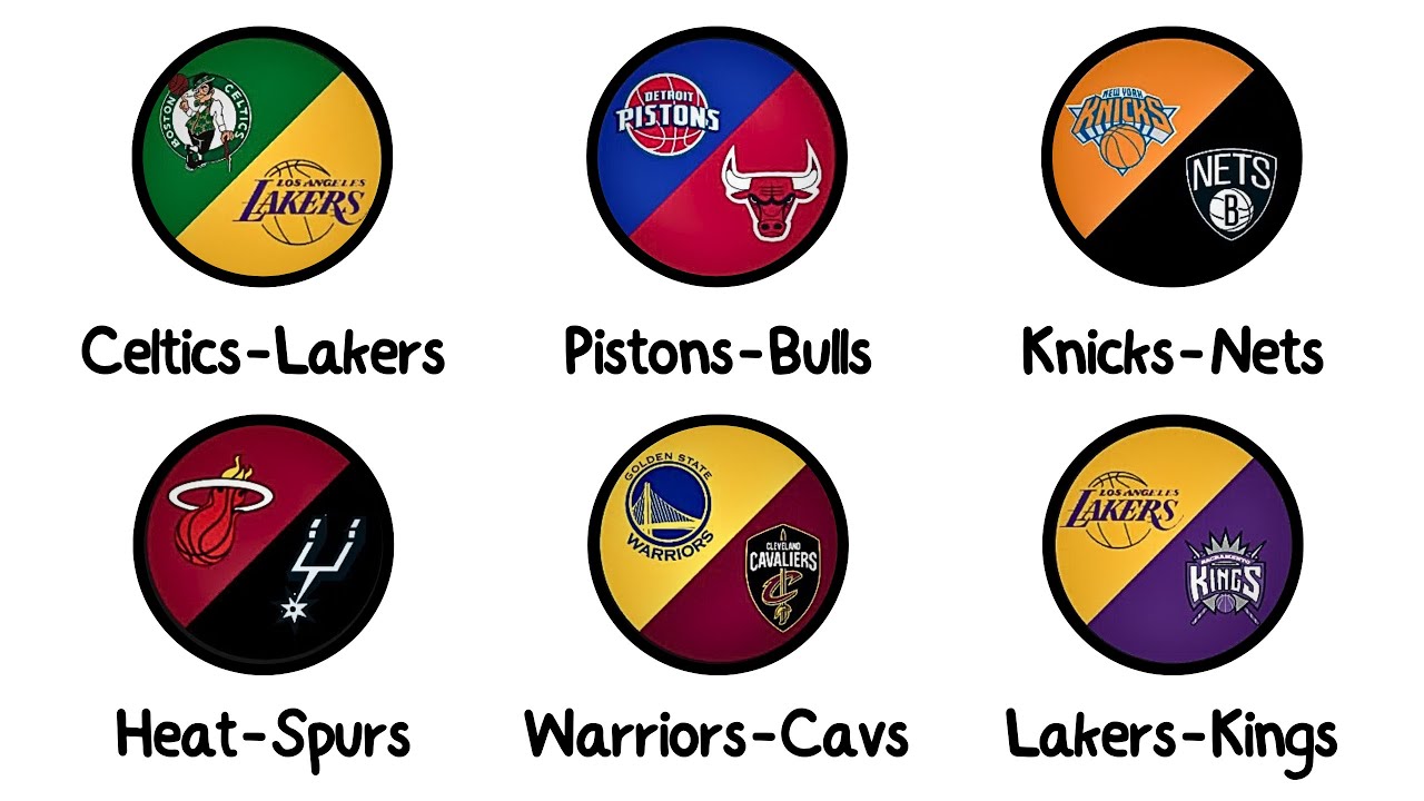 Every NBA Rivalry Explained in 16 Minutes