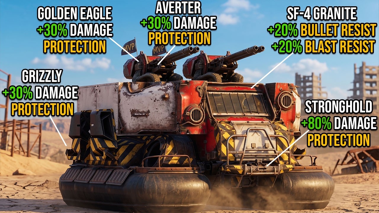 Максимизируем защиту билда в Crossout
