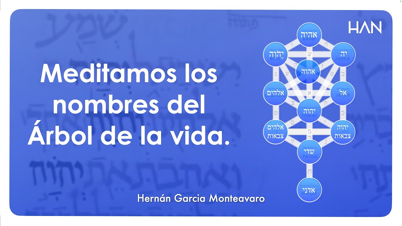 Alineación planetria, demos órdenes al universo.
