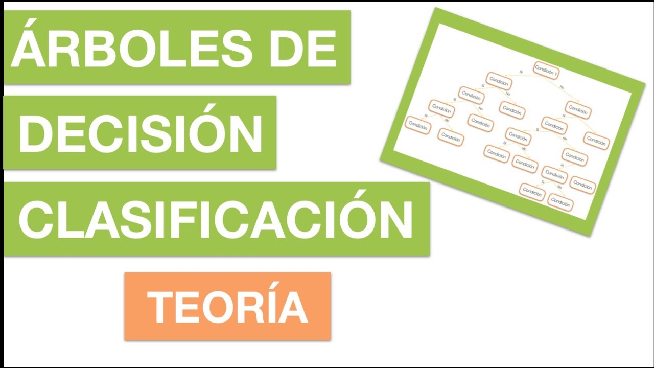 ÁRBOLES DE DECISIÓN CLASIFICACIÓN - TEORÍA | #49 Curso Machine Learning con Python