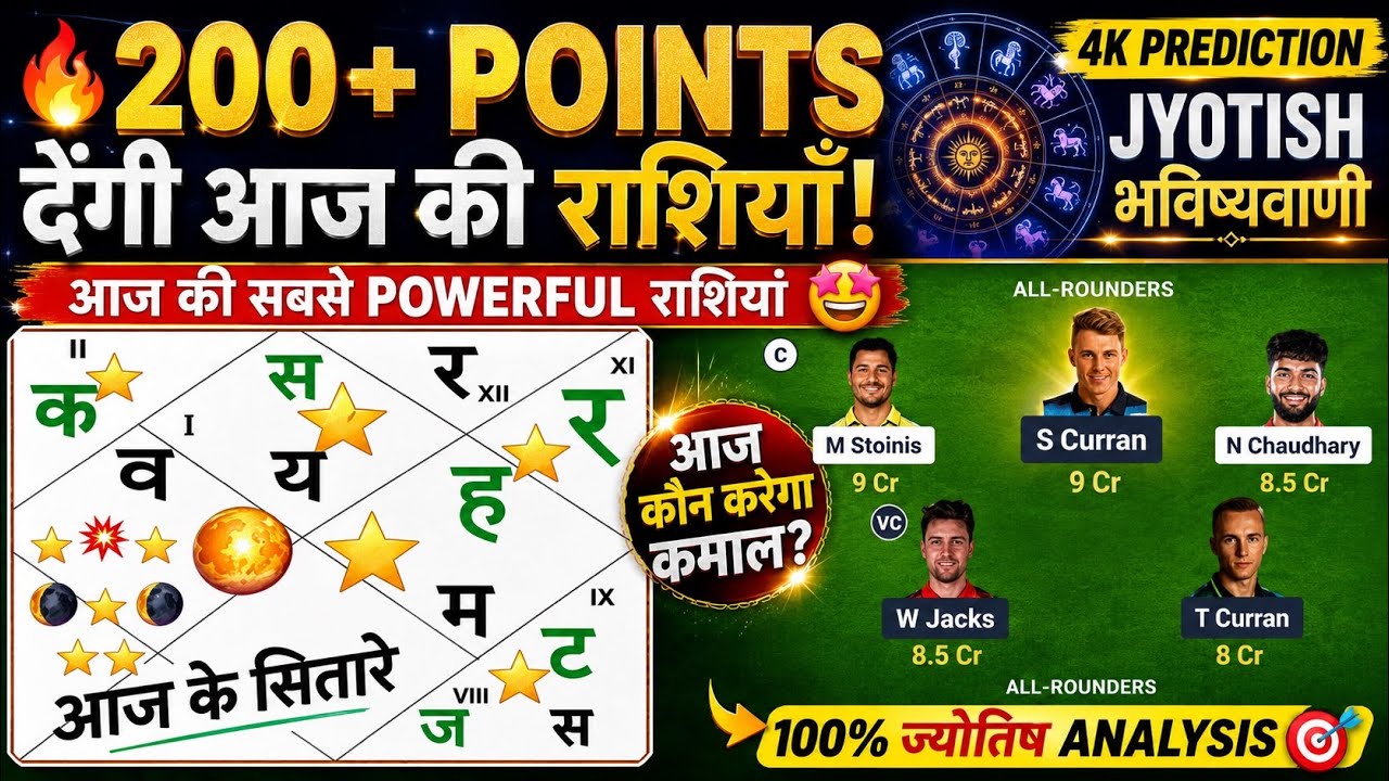 Sob vs ML dream 11 predictions | Astrology Winner Prediction | GL Team | Fantasy Tips