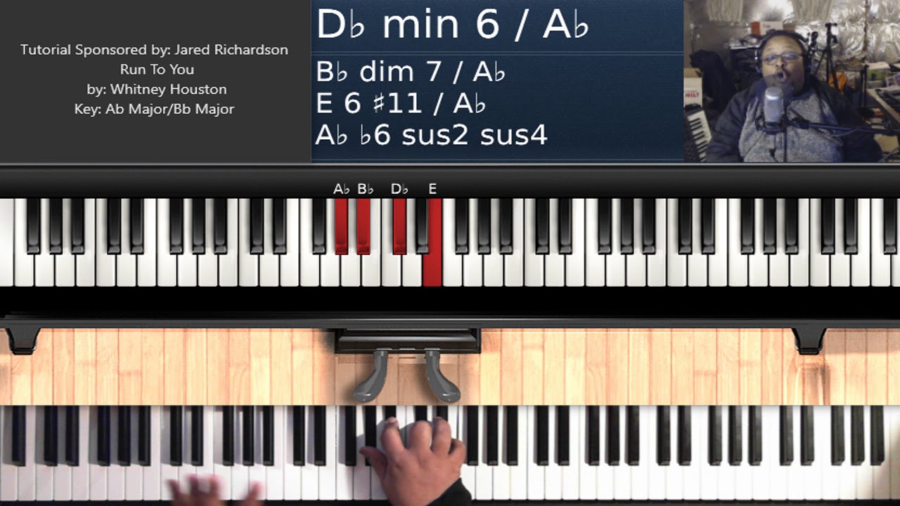 Run To You (by Whitney Houston) - Piano Tutorial