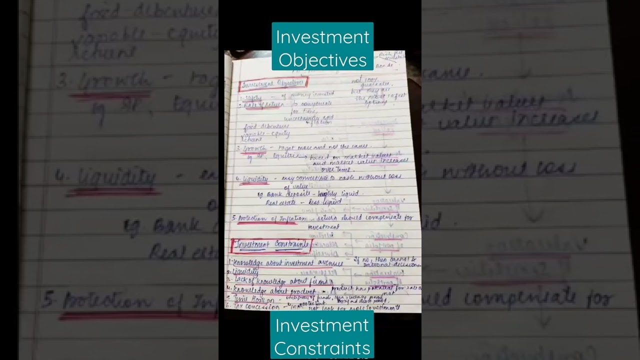 Investment objectives and investment Constraints | Commerce Notes | Learning finance beginners CA CS