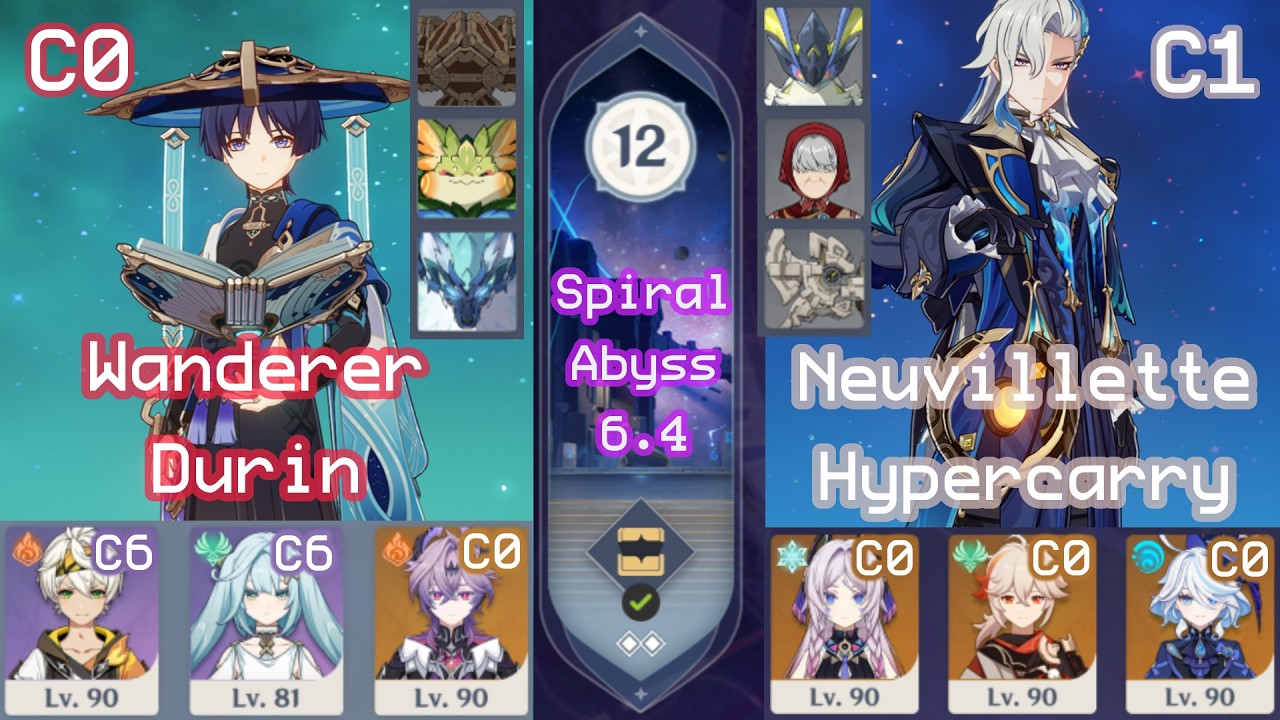 Wanderer Durin and Neuvillette | Spiral Abyss | Genshin Impact | 6.4
