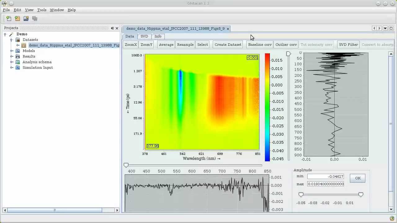 Glotaran screencast - getting started with Glotaran