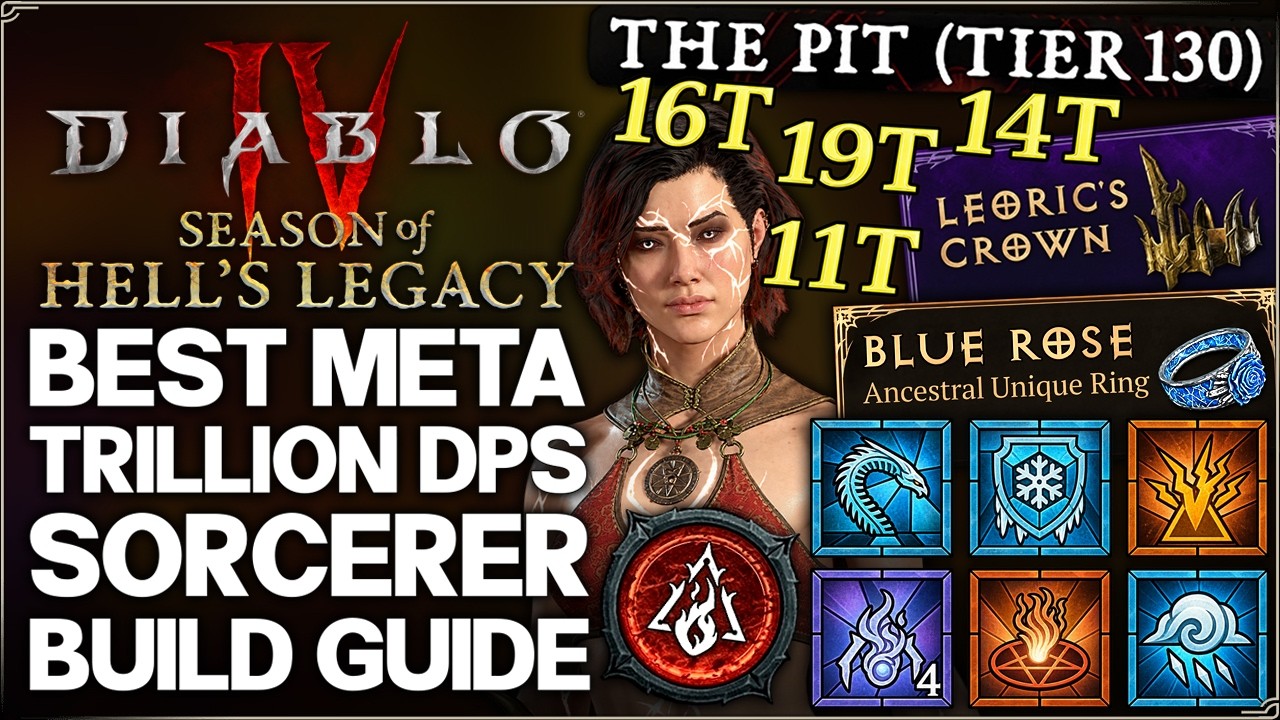 Diablo 4 &mdash; Новый лучший имбовый мета-билд на Волшебника: 10 ТРИЛЛИОНОВ урона &mdash; Гайд по Ледяным ши...