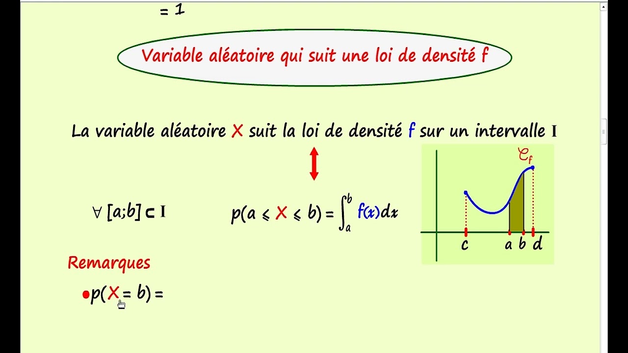 Variables aléatoires continues- Partie 1- Cours et exemples