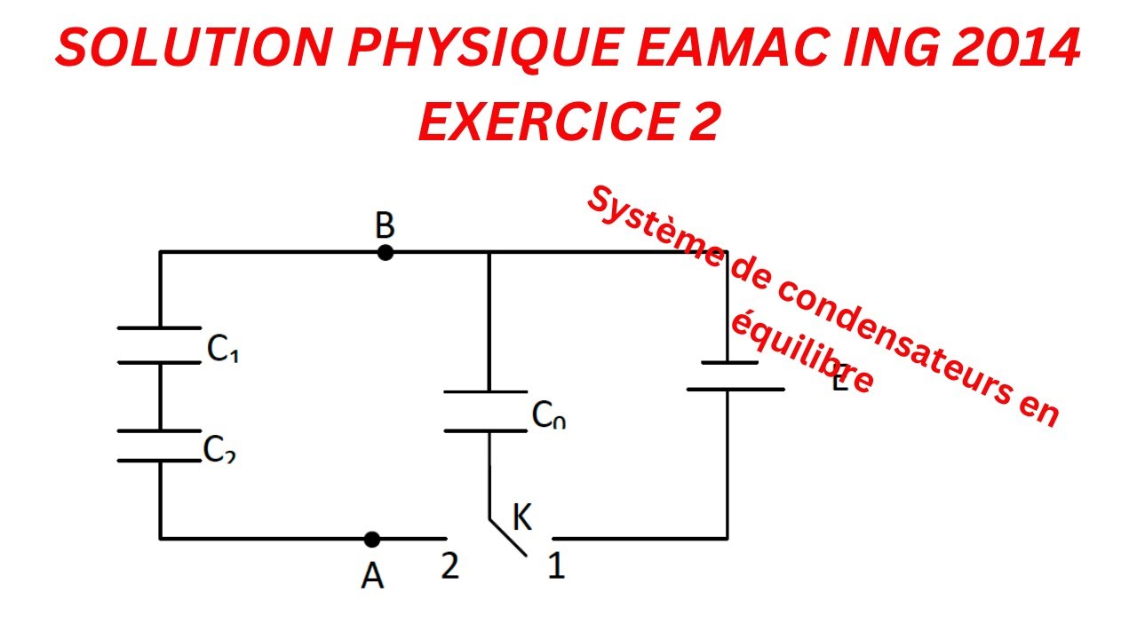 Solution du problème 2 épreuve physique 2014 au concours EAMAC niveau Ing.