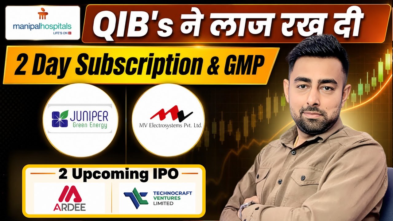 MV Electrosystem IPO | Manipal IPO Allotment | Juniper IPO | Upcoming IPO | Jayesh Khatri