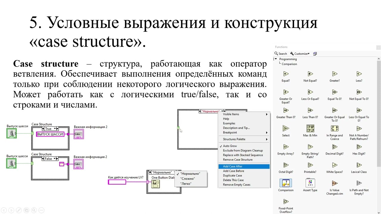 Интенсив по LabVIEW. Часть 1 (2022 г.)