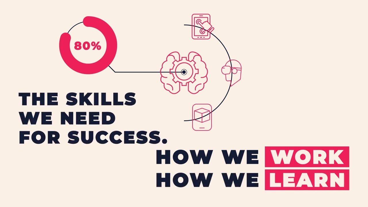 Holistic Workforce Transformation with Skillsoft