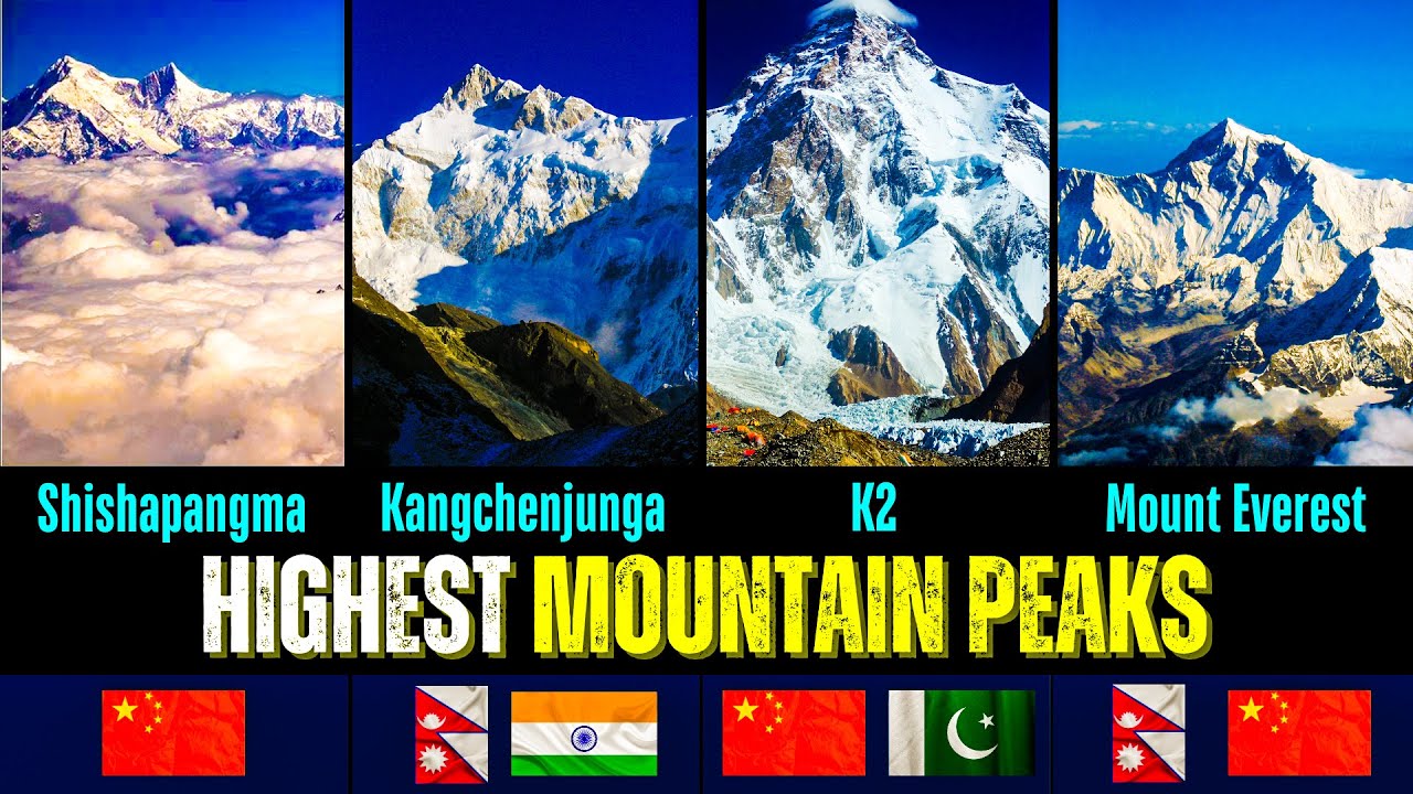 HIGHEST Mountain Peaks on Earth!
