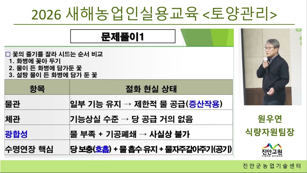 2026년 새해농업인 실용교육 토양관리 2