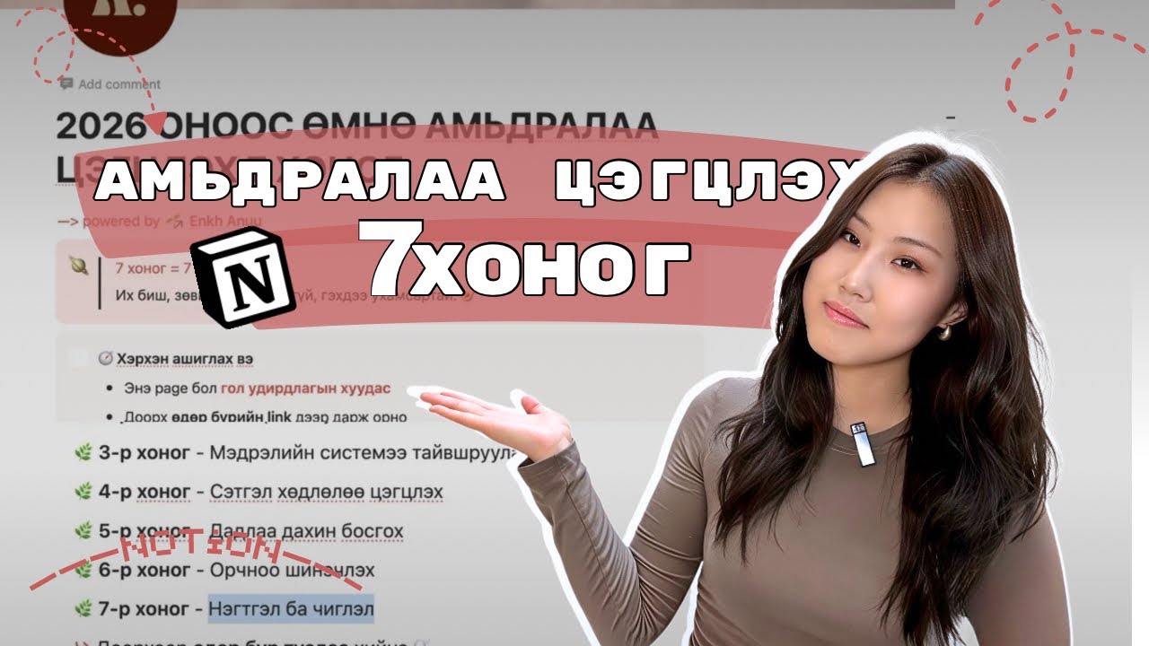 Амьдралаа цэгцлэх 7 хоногийн төлөвлөгөө | Үнэгүй template ✨