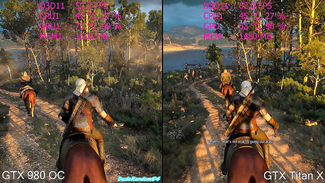 The Witcher 3 Wild Hunt GTX 980 OC Vs GTX Titan X Stock Frame Rate Comparison