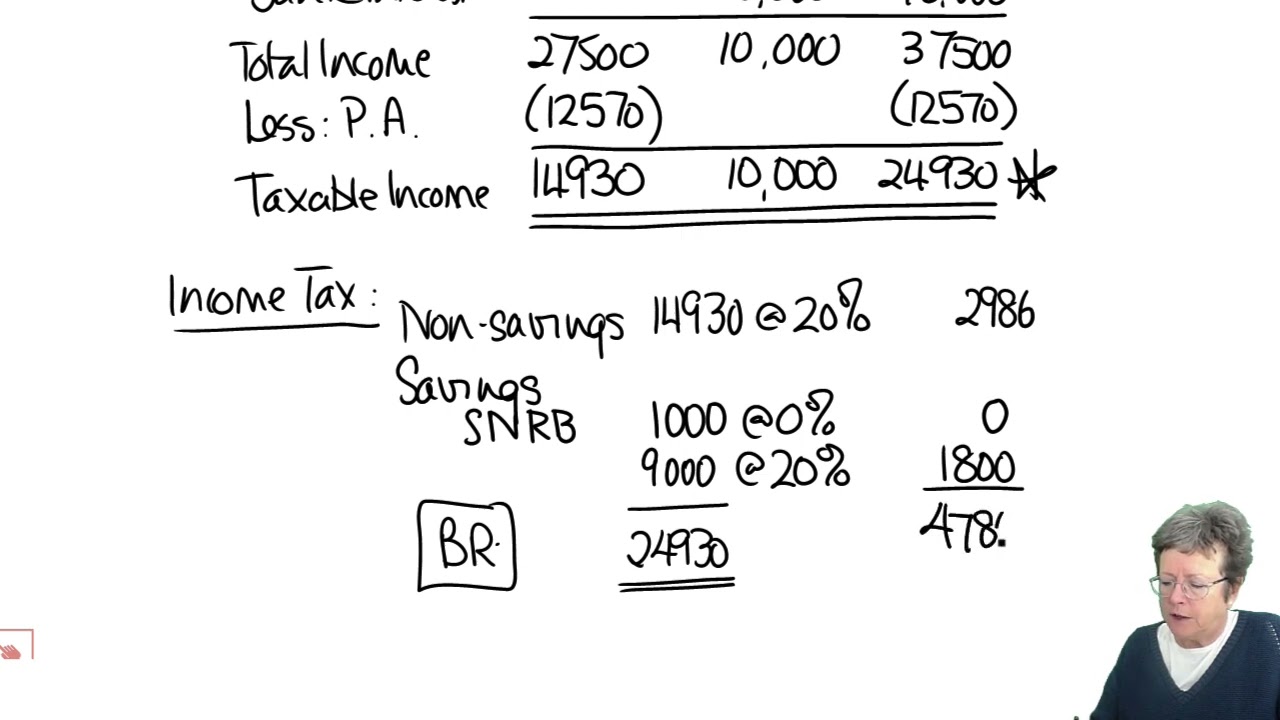 Income tax computation (part 2) - ACCA Taxation (FA 2022) TX-UK lectures