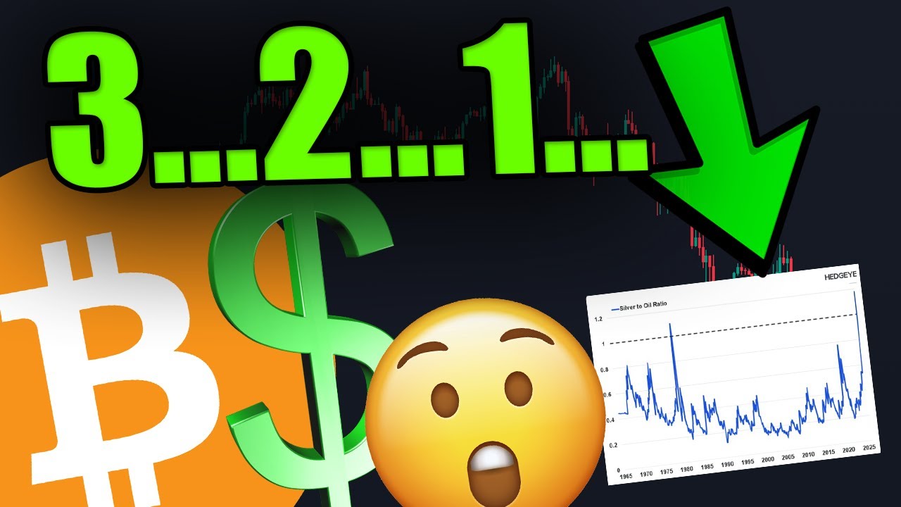 БИТКОИН И КРИПТОВАЛЮТЫ... ЭТОТ ГРАФИК ГОВОРИТ НАМ ВАЖНУЮ ВЕЩЬ