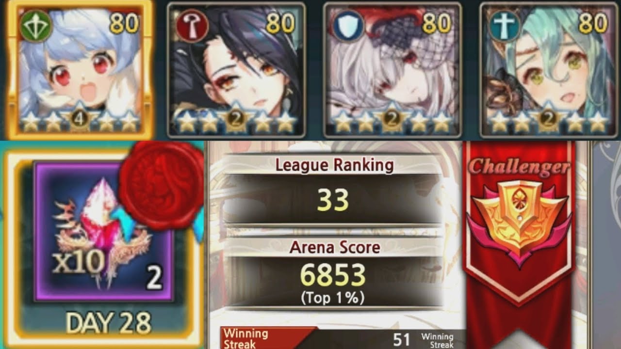 Kings Raid - First Month Done! Progress Report!