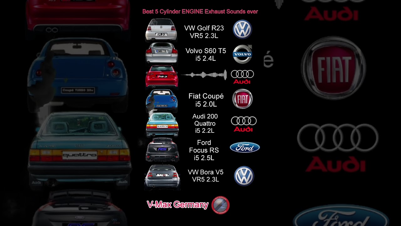 Best 5 Cylinder ENGINE Exhaust Sounds #vw #rs3 #carsounds #audi200 #volvo #ford #focusrs #fiat #golf