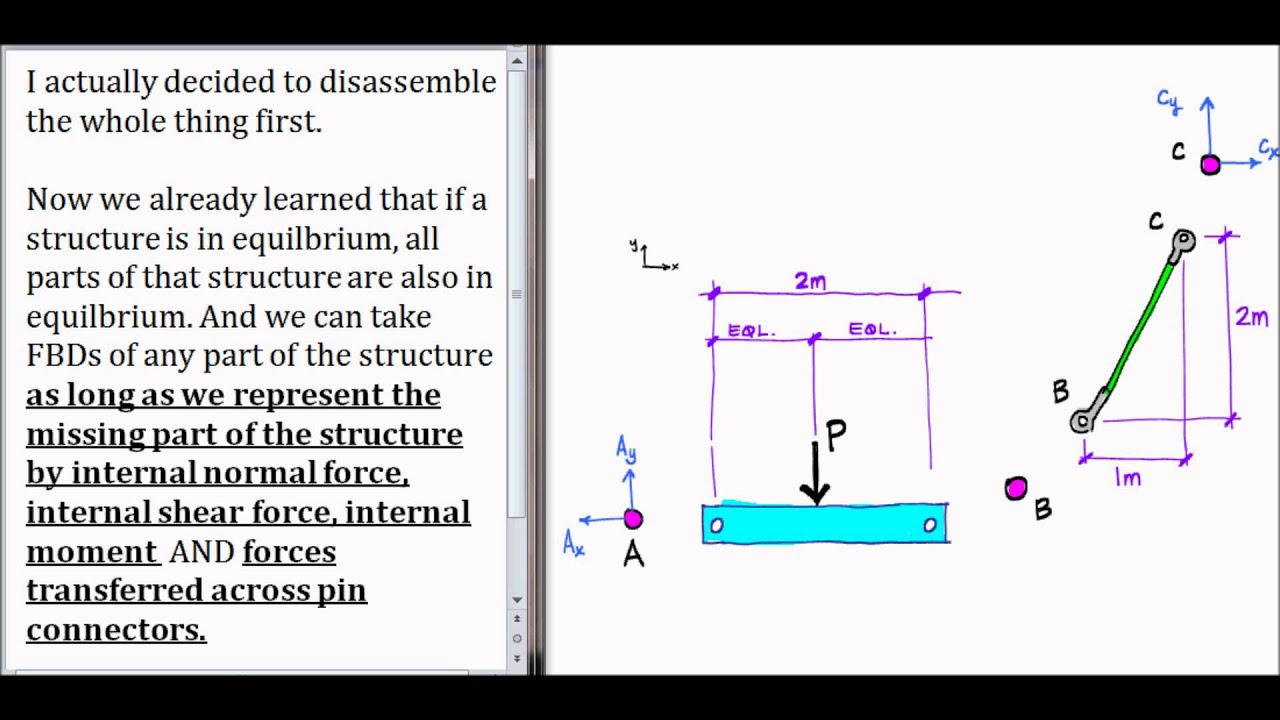 Statics Review Tutorial on Basic Structural Analysis (Buffaloberry)