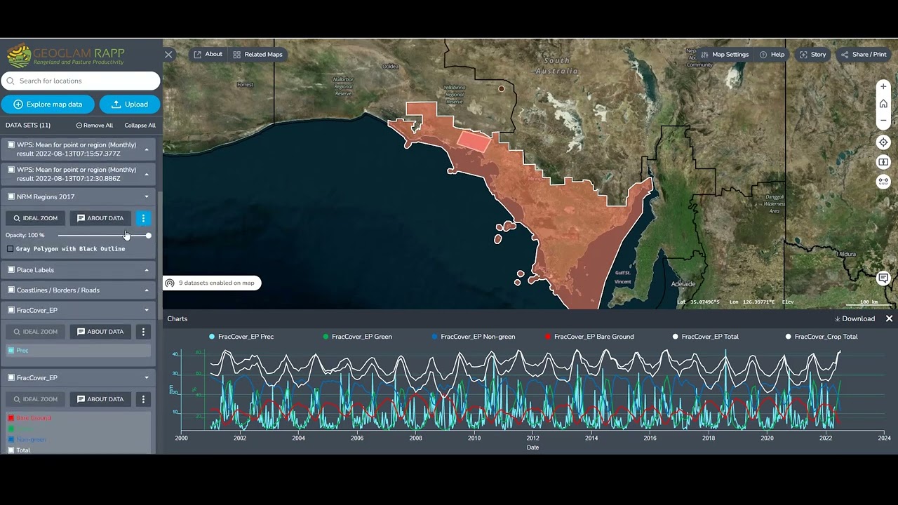 6. Using  the Analysis Tools