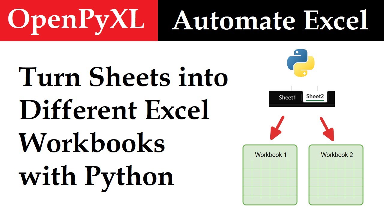 Turn Excel SHEETS / TABS into Individual WORKBOOKS 🐍 Python & OpenPyXL | Data Automation