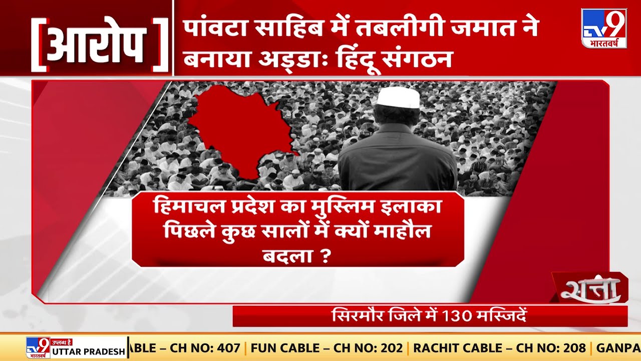 Himachal Pradesh में मस्जिदों की संख्या 393 से बढ़कर 520 हुई | BJP | Hindu