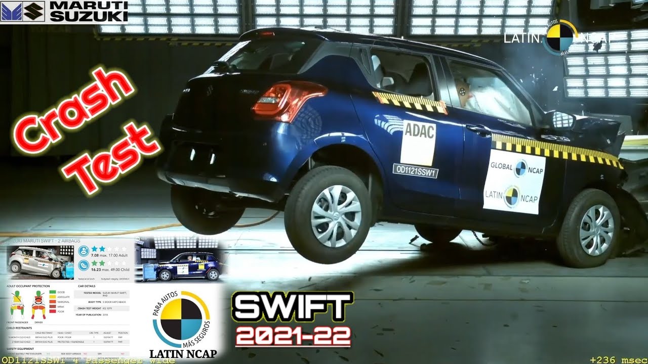 swift safety crash test|| Latin NCAP test on maruti suzuki swift 2021-2022