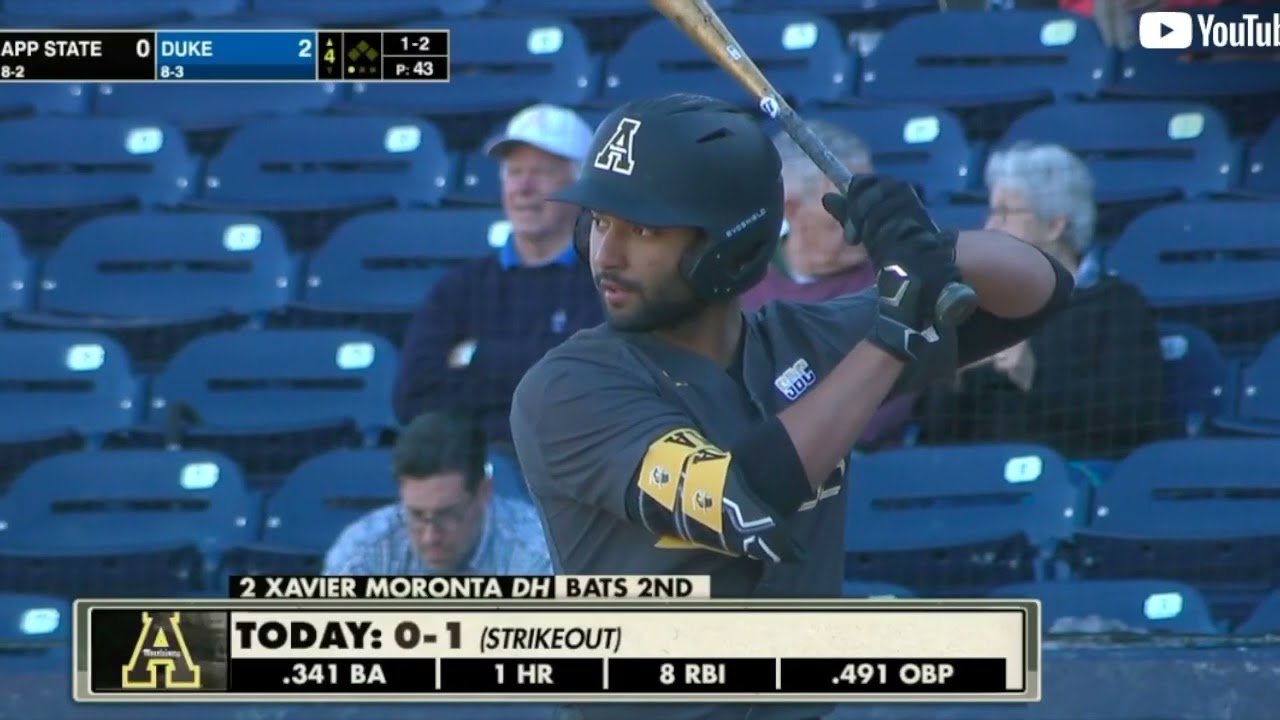 Sun Belt Baseball App State vs Duke