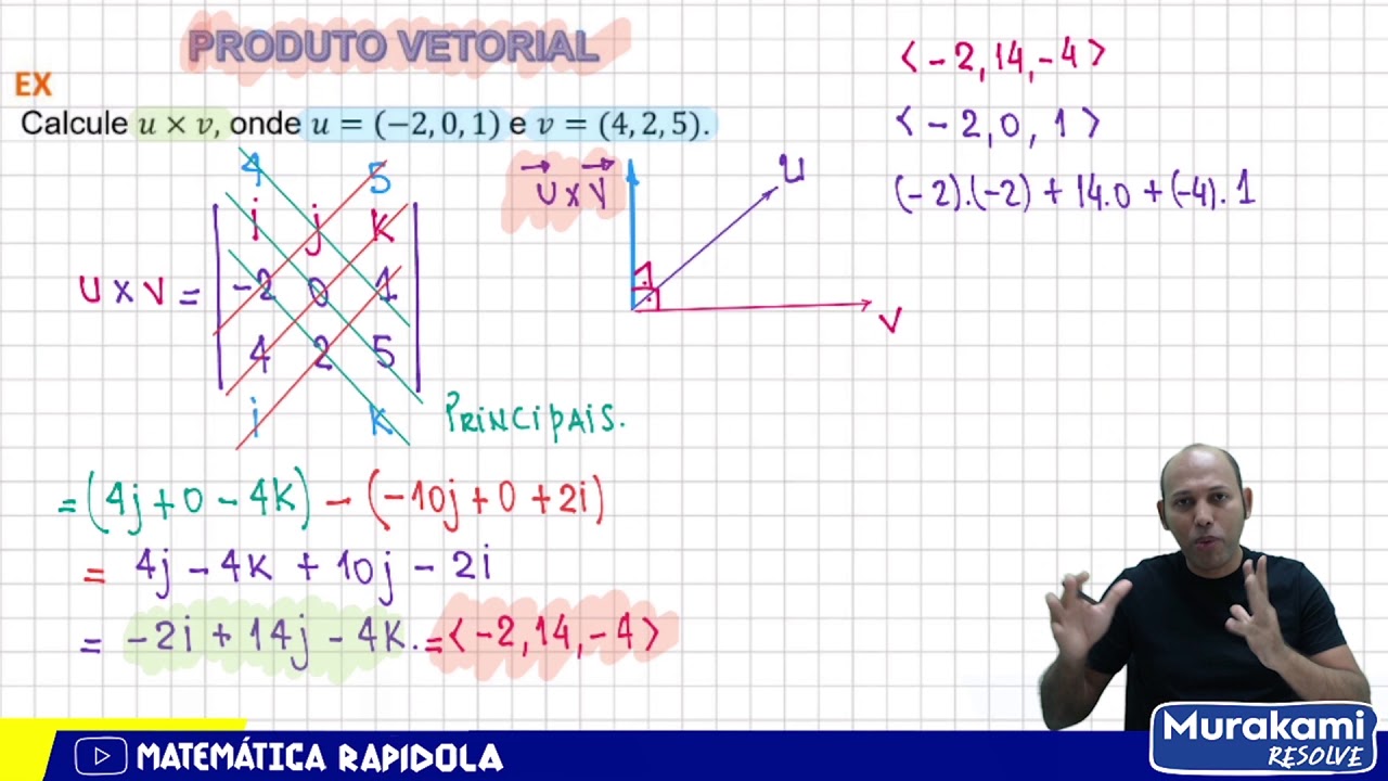 Produto Vetorial - Como calcular?
