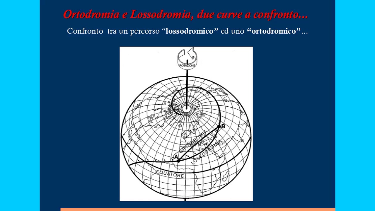 Ortodromia e Lossodromia due 