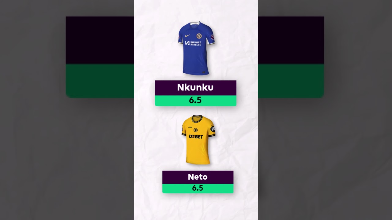 FPL PRICE REVEALS - Everything You Need To Know