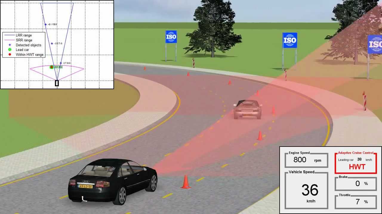 Simulation of Adaptive Cruise Control (ACC) for  ISO test protocols using PreScan software