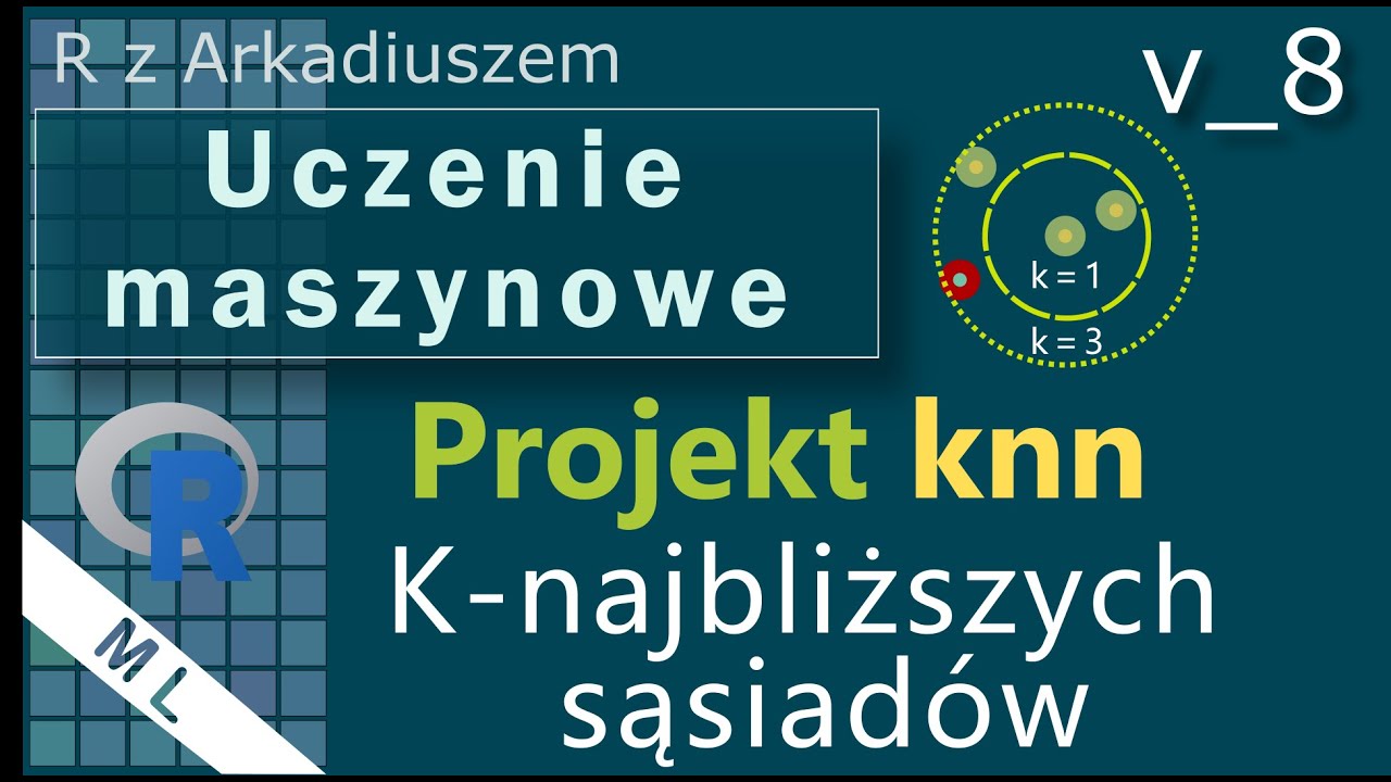 K najbliższych sąsiad&oacute;w - algorytm klasyfikacji knn