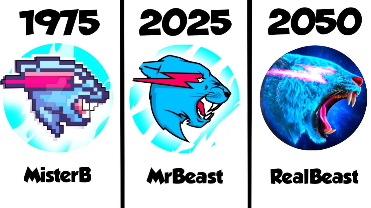 MrBeast Logo Evolution ! (1975-2050)