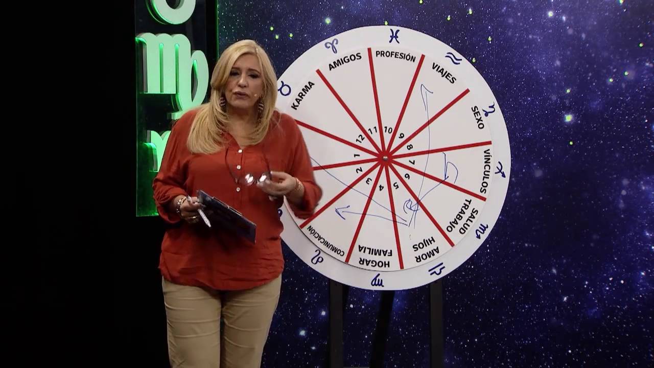 PREDICCIONES GEMINIS