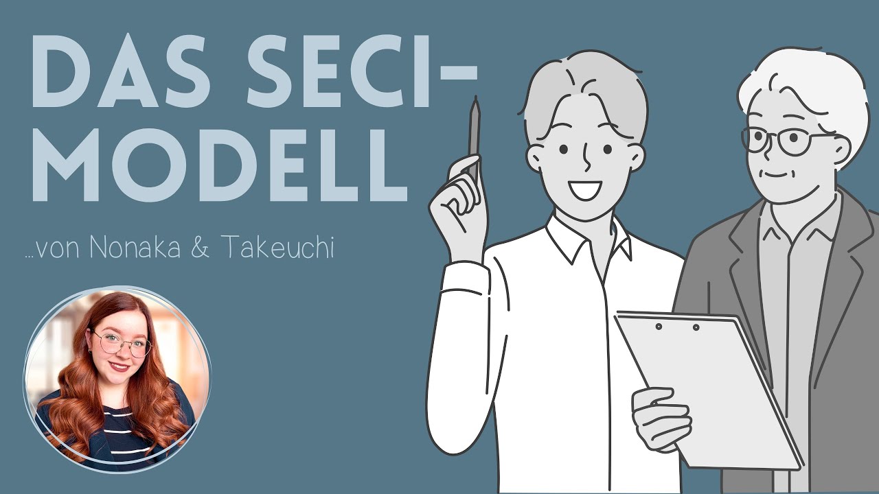 Die geheime Macht impliziten Wissens - DAS SECI-MODELL von Nonaka & Takeuchi