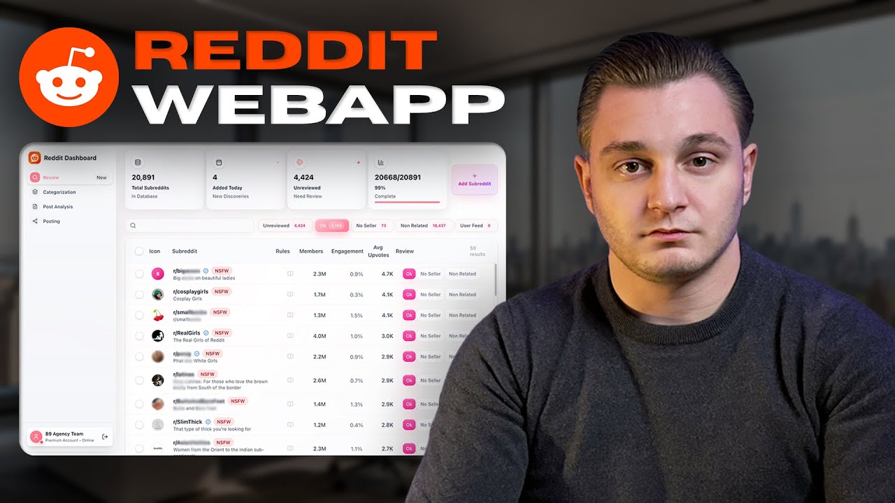 We Built An AI Reddit System For OnlyFans